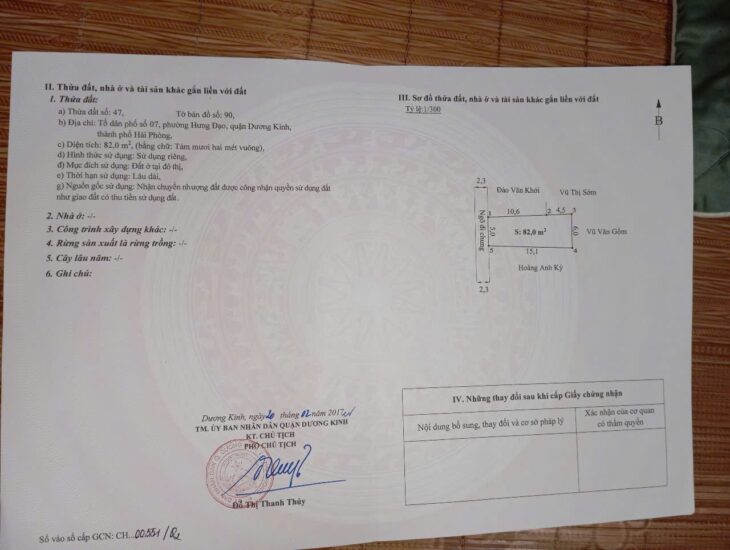 Lô đẹp trung tâm Hưng Đạo – giá 2.1x tỷ, hiếm tại khu Phương Lung ZALO 0567 222 555