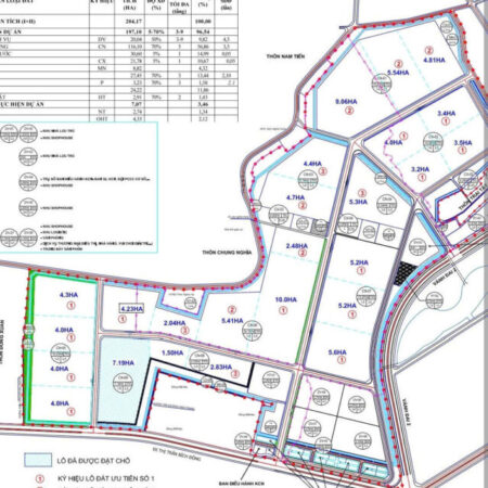 BÁN ĐẤT KHU CÔNG NGHIỆP SONG MAI – NGHĨA TRUNG – BẮC GIANG 📍