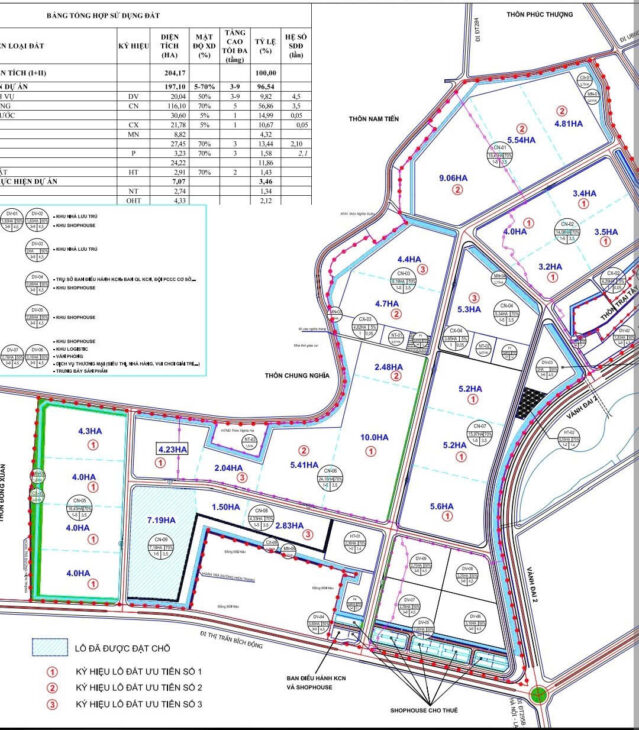 BÁN ĐẤT KHU CÔNG NGHIỆP SONG MAI – NGHĨA TRUNG – BẮC GIANG 📍