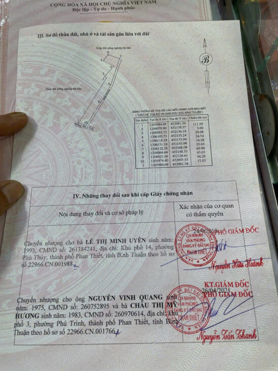 CẦN BÁN LÔ ĐẤT ĐẸP TẠI TIẾN THÀNH – PHAN THIẾT