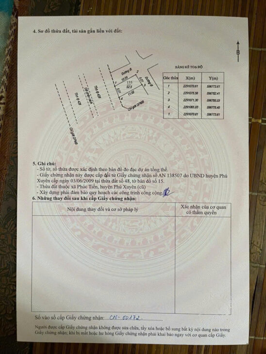 Bán Đất Lô Góc Ô tô tránh cực hiếm tại Phúc Tiến, Phú Xuyên