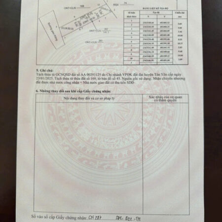 SIÊU PHẨM 2 LÔ KÉP LIỀN KỀ – VỊ TRÍ VÀNG TẠI TRUNG TIẾN – SONG VÂN – TÂN YÊN – BẮC GIANG