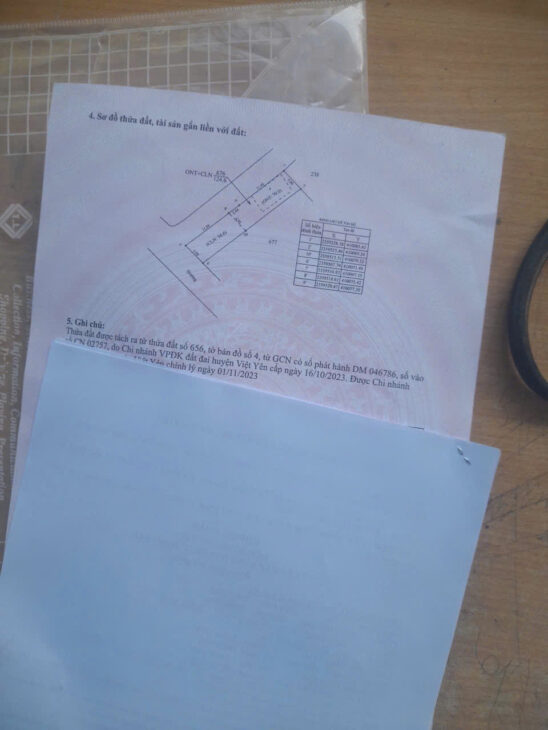 BÁN LÔ ĐẤT ĐẸP – GIÁ TỐT TẠI NGHĨA TRUNG – VIỆT YÊN – BẮC GIANG