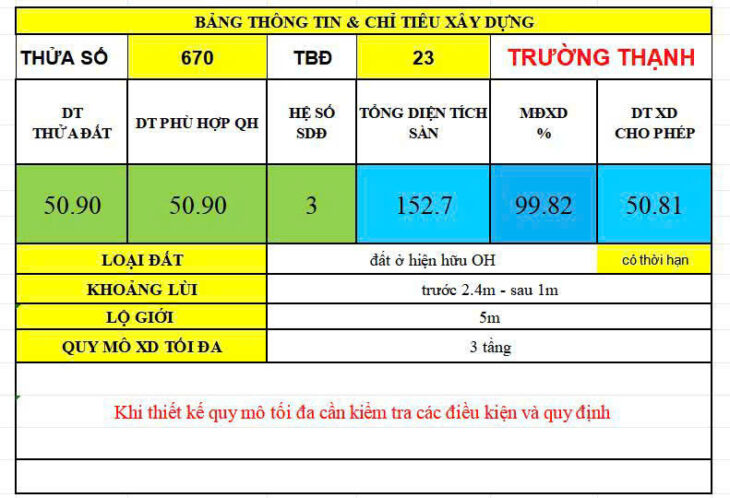 CHÍNH CHỦ CẦN BÁN NHÀ SIÊU ĐẸP – GIÁ SIÊU TỐT- TẠI KHU ĐÔNG TĂNG LONG- Q9 – HỒ CHÍ MINH