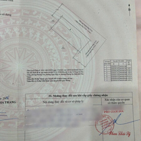 LÔ GÓC HẺM 85 HƯƠNG LỘ NGỌC HIỆP, PHƯỜNG TÂY NHA TRANG.