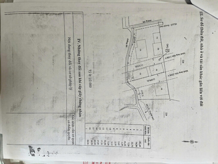 BÁN XƯỞNG CÔNG TY THÍCH HỢP NHÀ ĐẦU TƯ CHUYÊN XÂY DỰNG NHÀ XƯỞNG CHO THUÊ-VỊ TRÍ GIÁP RANH KCN