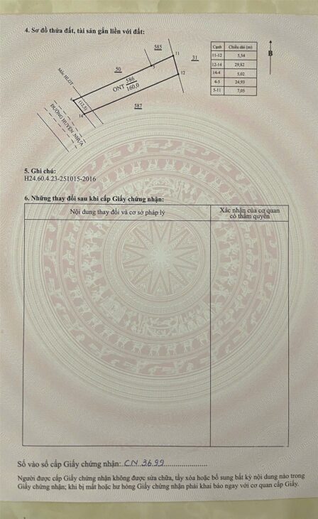 ĐẤT VỊ TRÍ ĐẸP – GIÁ TỐT – Cần Bán Đất Nền Với Giá Siêu Hời 3 Tỷ 68 triệu Tại Kim Thành, Hải Dương.