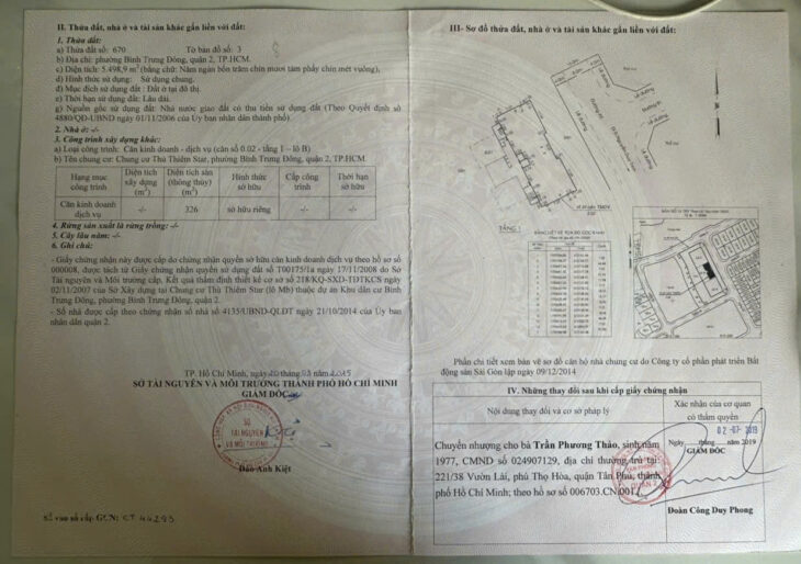 CHÍNH CHỦ CHO THUÊ SHOPHOUSE THỦ THIÊM STAR – 3 MẶT TIỀN- Thủ Đức, Hồ Chí Minh