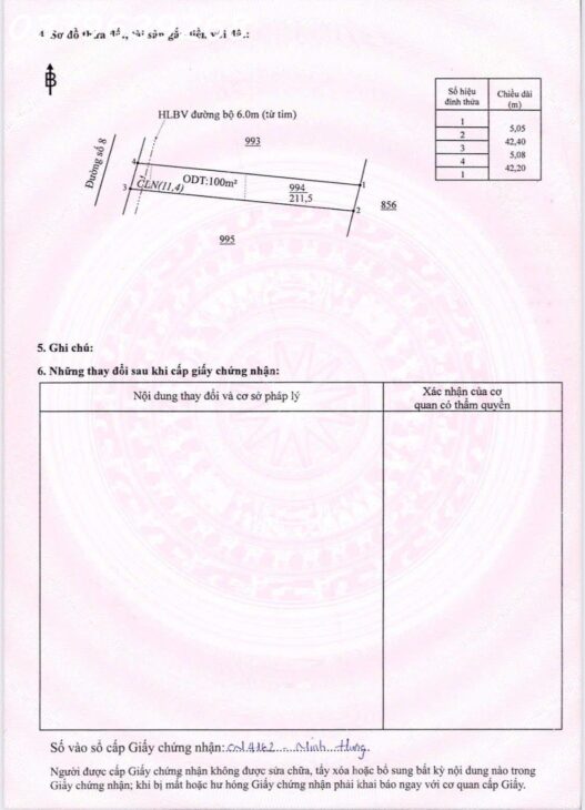 SỠ HỮU ĐẤT NỀN NGAY TRONG LÒNG KCN – Chỉ với 150 triệu
