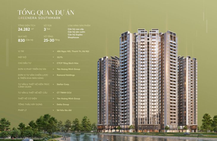 Siêu phẩm đầu tư căn 1PN 51m2 full nội thất cao cấp, tầng đẹp, HTLS 36 tháng, chiết khấu lên tới