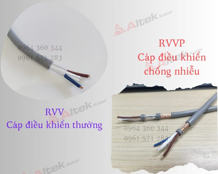 Cáp báo cháy – Chống cháy – Chống nhiễu Altek Kabel