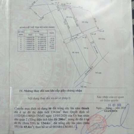 Đất MTNB 8×25 Q2 Giá 5,999 tỷ, Sổ Hồng
