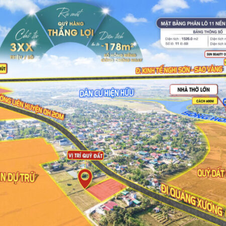 MỞ BÁN ĐẤT ĐẸP THÔN 1 – THẮNG LỢI, THANH HOÁ