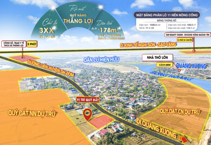 MỞ BÁN ĐẤT ĐẸP THÔN 1 – THẮNG LỢI, THANH HOÁ