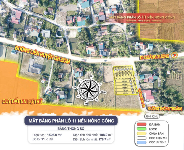 MỞ BÁN ĐẤT ĐẸP THÔN 1 – THẮNG LỢI, THANH HOÁ