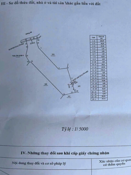 CẦN BÁN ĐẤT MẶT TIỀN ĐƯỜNG NHỰA – TÂN PHƯỚC – ĐỒNG PHÚ – BÌNH PHƯỚC CHỈ 9 TỶ/ HA