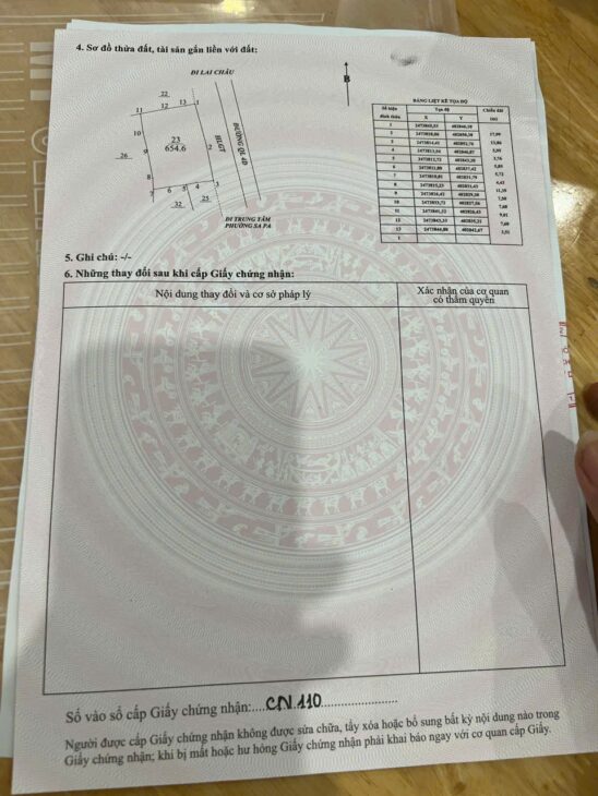 ĐẤT ĐẸP – GIÁ TỐT – Bán Đất P. Ô Qúy Hồ 1 , SaPa, Lào CAI