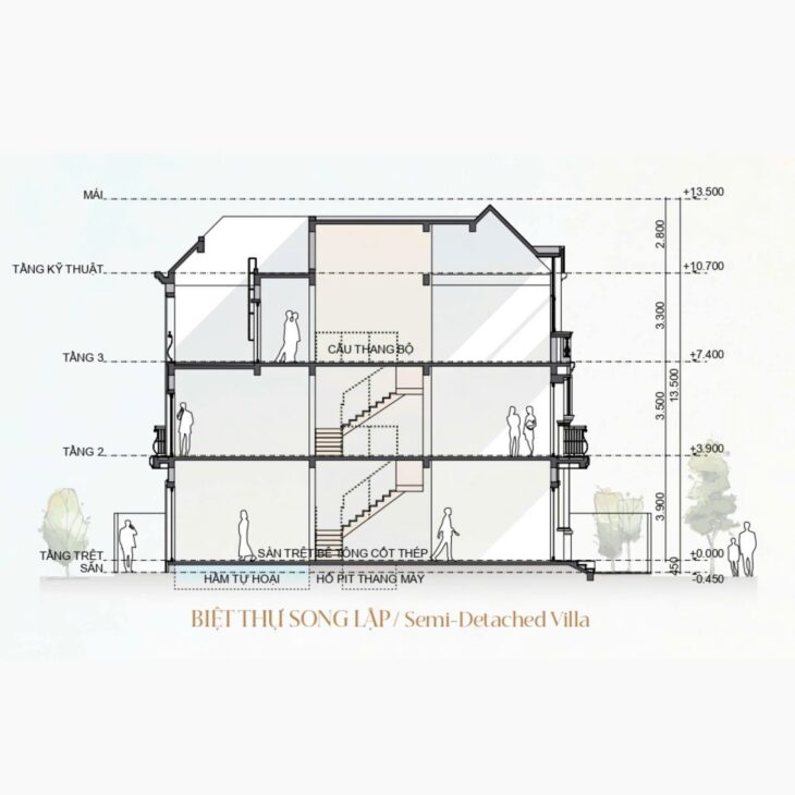 MỞ BÁN 2 CĂN BIỆT THỰ SONG LẬP HỒNG HẠC CITY 9X20 180M2, 3 TẦNG, MUA TT PHÚ MỸ HƯNG, CK 9%, LS 0%.