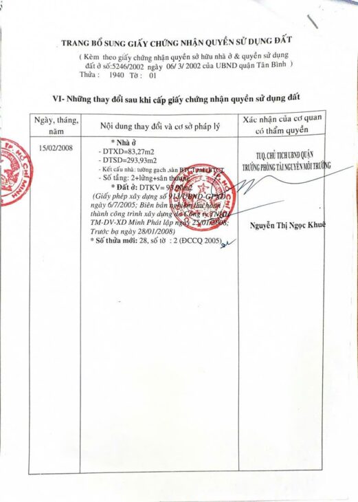 Mặt Tiền Trần Hưng Đạo 4,5×21 5 tầng SH Hoàn Công giá rẻ