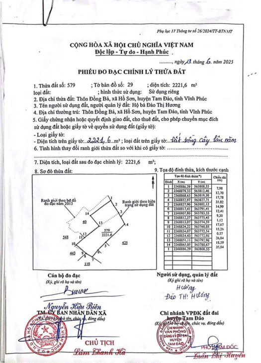 HÀNG HIẾM – Đất Chính Chủ – Mặt Tiền Vị Trí Xã Hồ Sơn, Huyện Tam Đảo, Tỉnh Vĩnh Phúc