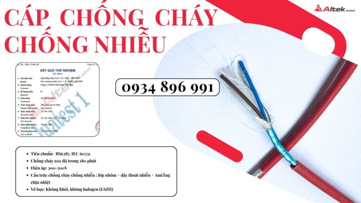 Cáp Chống Cháy Chống Nhiễu 2×1.5 Mm2, Bs6387, Iec 60331 Khánh Hòa, Gia Lai, Bình Định.