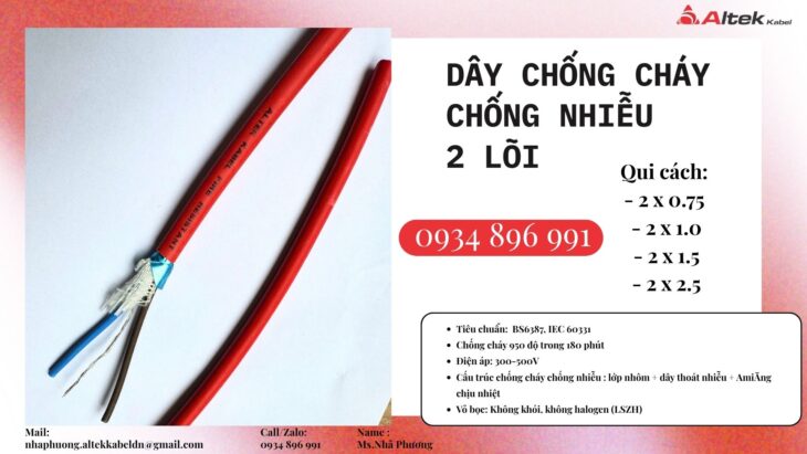Cáp 2×1.5mm² Chống Cháy Đạt Chuẩn BS6387 – IEC60331 – Giao Nhanh Nghệ An, Hà Tĩnh, Thanh Hóa