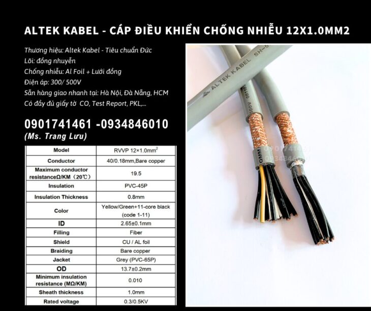 Altek Kabel – Cáp điều khiển chống nhiễu 12×0.5 Bình Định, Phú Yên, Khánh Hòa, Ninh Thuận