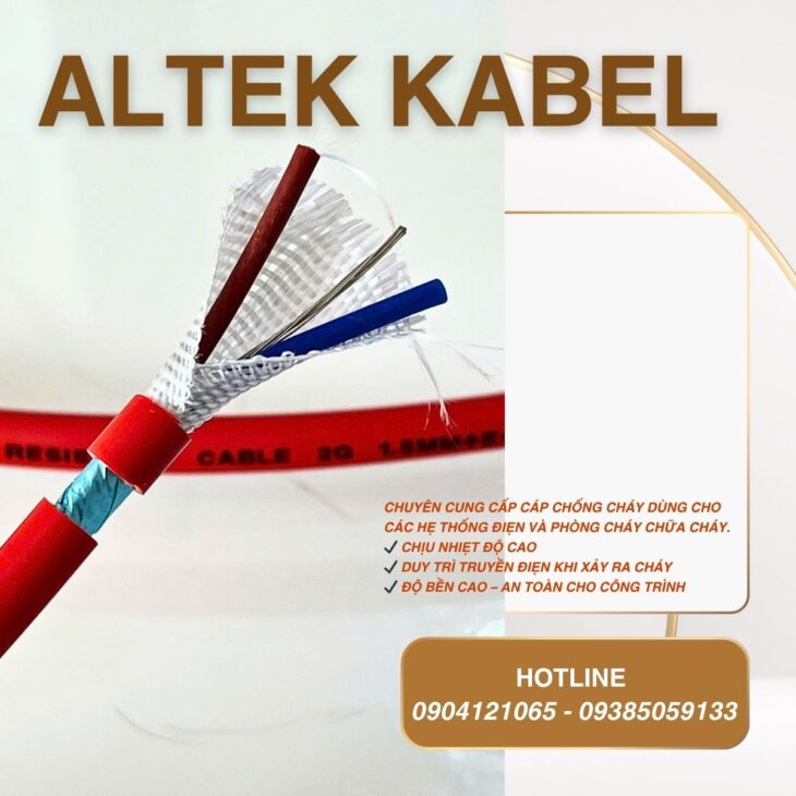 Tiêu chuẩn BS 6387 CWZ (Tiêu chuẩn khắt khe nhất của Anh).