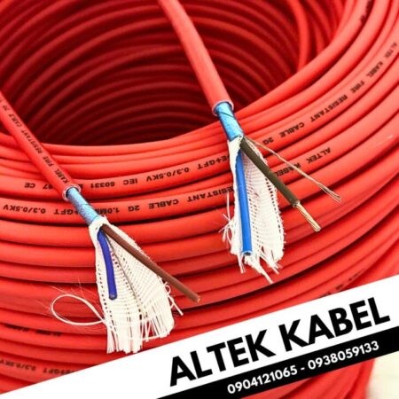 Tiêu chuẩn BS 6387 CWZ (Tiêu chuẩn khắt khe nhất của Anh).