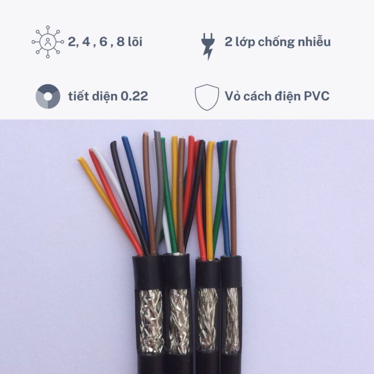 Cáp tín hiệu lõi đồng 0.22mm Altek Kabel tiêu chuẩn Châu Âu