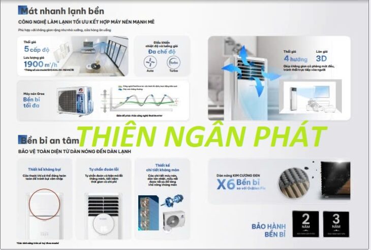 Máy lạnh tủ đứng Gree 2.0HP GVC18AL-K6NNC7A