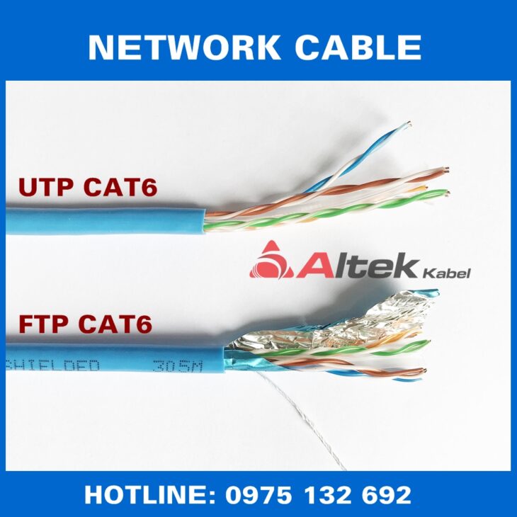 Cáp mạng UTP – Cáp mạng chống nhiễu FTP Altek Kabel