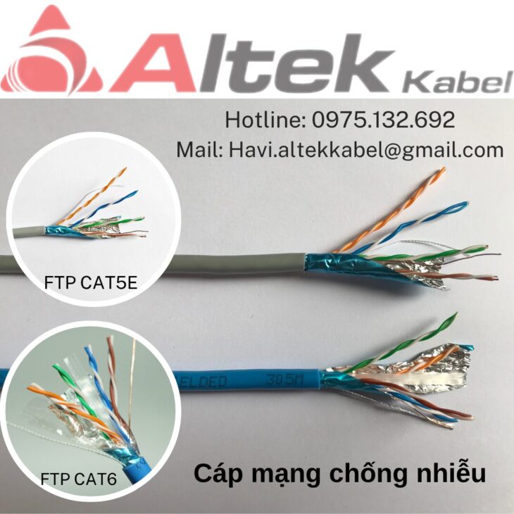 Cáp mạng UTP – Cáp mạng chống nhiễu FTP Altek Kabel