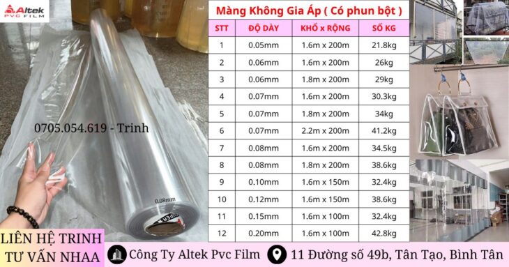 Màng nhựa pvc là gì? Đặc điểm và những ứng dụng của pvc
