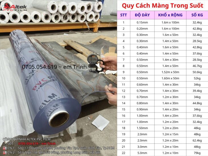 Nhà phân phối cuộn nhựa pvc giá sỉ – Altek Pvc Film