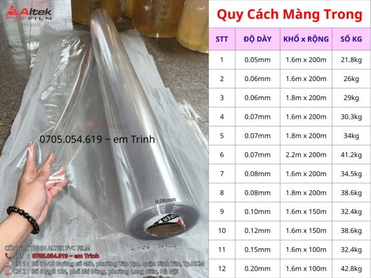 Nhà phân phối cuộn nhựa pvc giá sỉ – Altek Pvc Film