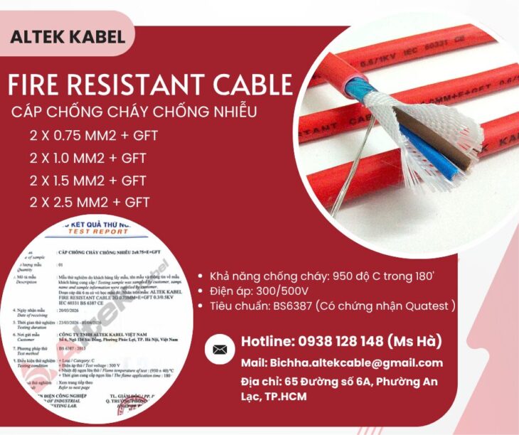 Hà Altek Kabel Avatar - Cần Thơ Today
