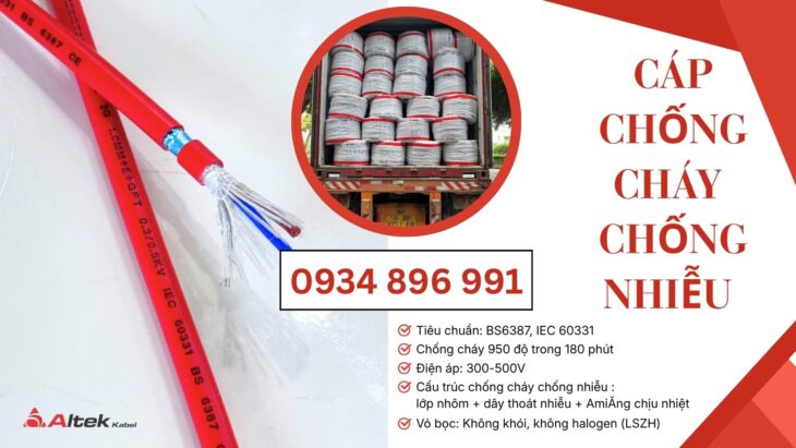 Cung Cấp Cáp chống cháy chống nhiễu 2×1.5mm² tại Ninh Thuận, Lâm Đồng.