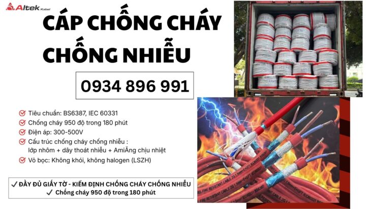 Dây Chống Cháy Chống Nhiễu 2×0.75mm² Giao Hàng Nhanh Đến Hà Nội, Bắc Ninh, Hưng Yên