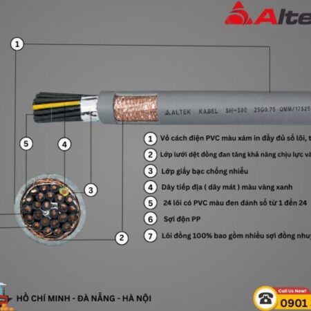 Altek Kabel – Cáp điều khiển có lưới chống nhiễu tại TP.HCM, Bình Dương, Đồng Nai