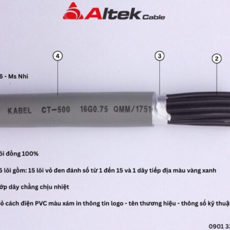 Bảng giá cáp điều khiển không lưới Altek Kabel 2 đến 30 lõi