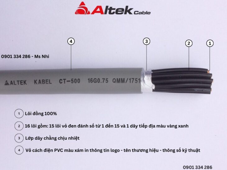 Bảng giá cáp điều khiển không lưới Altek Kabel 2 đến 30 lõi