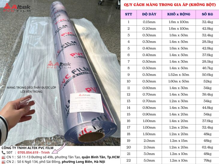 Tại sao màng trong suốt được sử dụng rộng rãi, ở đâu bán ???