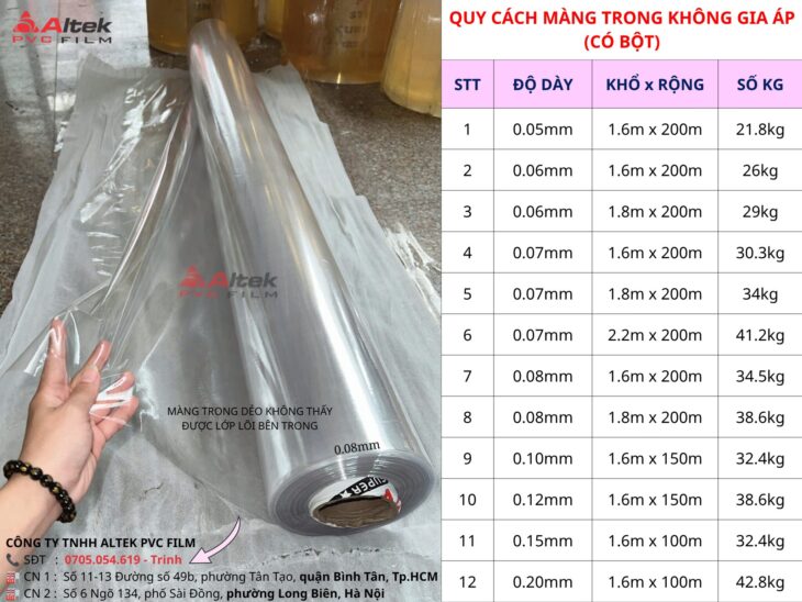 Tại sao màng trong suốt được sử dụng rộng rãi, ở đâu bán ???