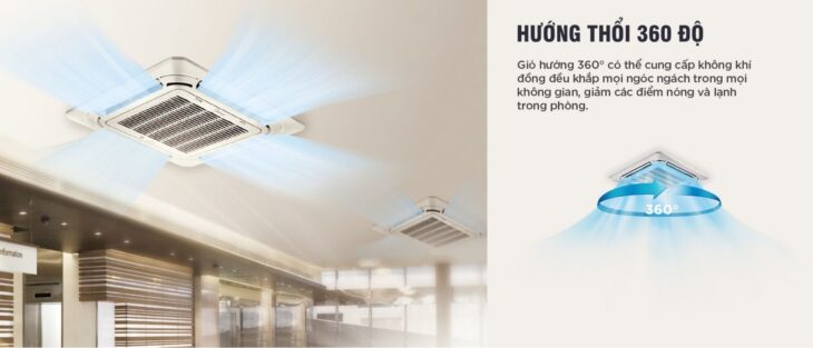 Máy Lạnh Âm Trần Midea MCD1-50CRDN8-Inverter