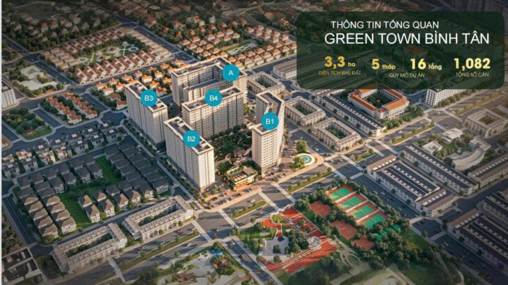 CĂN HỘ GIÁ RẺ CUỐI CUNG CỦA BÌNH TÂN