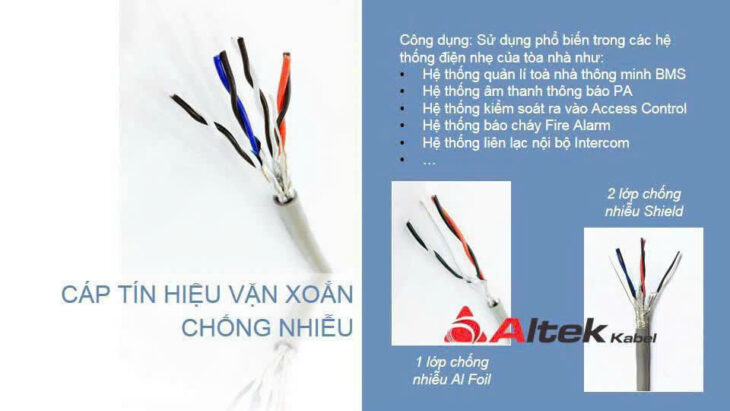 Cáp tín hiệu vặn xoắn – tối ưu truyền dẫn, hạn chế nhiễu