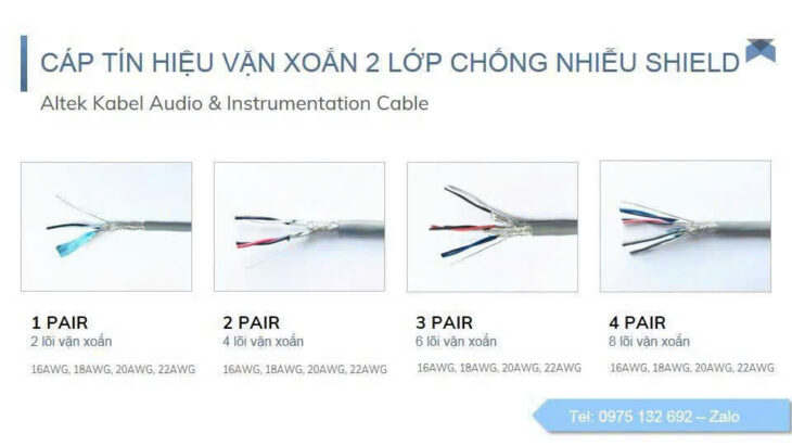 Cáp tín hiệu vặn xoắn – tối ưu truyền dẫn, hạn chế nhiễu