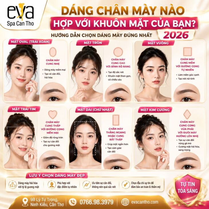 Dáng Chân Mày Nào Hợp Với Khuôn Mặt Của Bạn? Chọn Dáng Mày Đúng Nhất 2026 – Eva Spa Cần Thơ