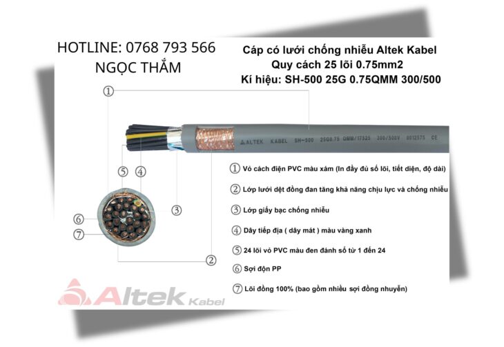 CẦN BÁN Cáp Điều Khiển ALTEK KABEL 25 Lõi